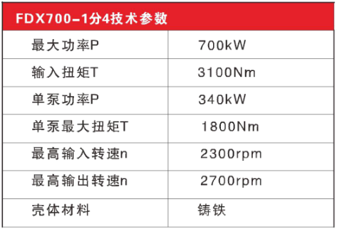 700KWPG电子·(中国)官方网站动箱